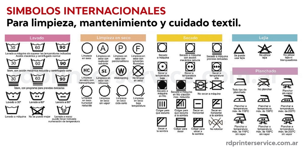 simboles instrucciones de lavado – RD PRINTER SERVICE